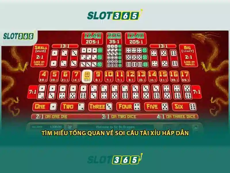 slot365 apk – Tóm tắt chủ đề và giá trị cốt lõi\n