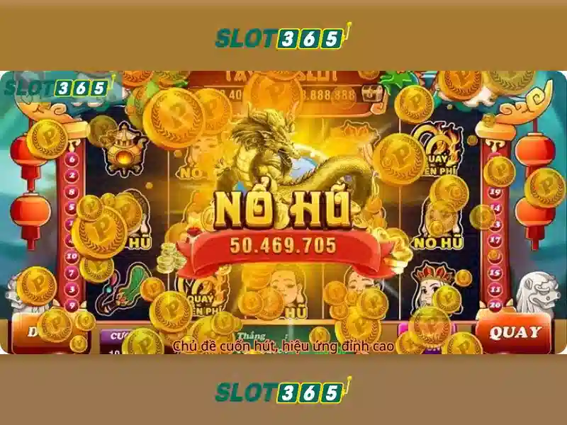 Slot365: Nền tảng trò chơi quay số trực tuyến nổi bật