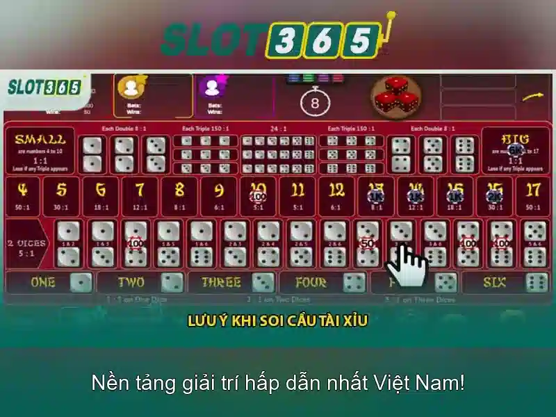 Slot365 – Trải nghiệm slot trực tuyến tuyệt vời